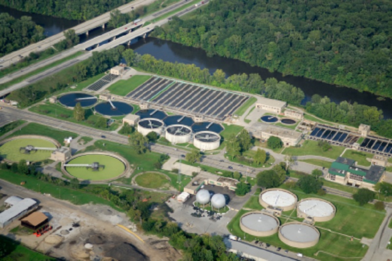 water and wastewater treatment industry automation