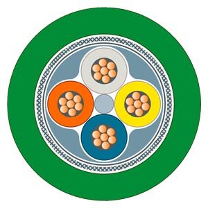 Siemens Simatic Cable 6XV1870-2B
