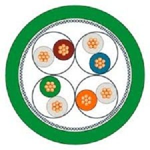 Siemens Cable 6XV1870-3RH60